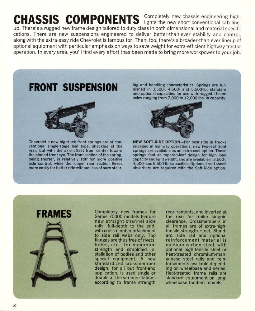 n_1966 Chevrolet Series 70000 Diesel-10.jpg